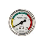 Jauge de nettoyeur haute pression, manomtre, filetage m14, raccord de machine de lavage de voiture - ...