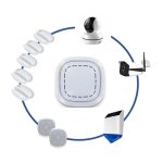Kit alarme maison sans fil connecté 3 en 1 - sirène, caméra ext et int - lifebox smart Kit alarme maison sans fil connecté 3 en 1 - sirène, caméra ext et int - lifebox smart