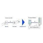 Kit portier audio aiphone mains libres dbs1ap Kit portier audio aiphone mains libres dbs1ap