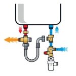 Kit de scurit chauffe - eau thermador - kmixve