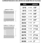 R�duction laiton brut m�le 26 / 34 - femelle 20 / 27, raccord durable et r�sistant � la corrosion, compatible ...