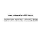 Lame de scie circulaire leman - 220. 600. 3040