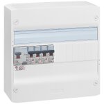 Legrand 0 930 61 accessoire pour tableaux de distribution �lectrique