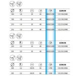 Leman - lame de scie circulaire Ø160mm  c�ramique - m�tal  pour m�taux - 123. 160. 2040
