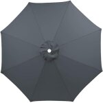 Letnerny - housse de rechange pour parasol de march¿¿, 3 m8, imperm¿¿able, avec pare - soleil, toile ... Letnerny - housse de rechange pour parasol de march¿¿, 3 m8, imperm¿¿able, avec pare - soleil, toile ...