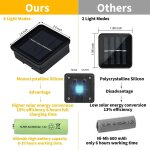 [lot de 2] guirlande lumineuse ext�rieur solaire, 12m 120 led guirlande guinguette ext�rieure etanche ...