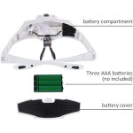 Lunette de loupe avec 2 lumiãƒâ¿res led 5 lentilles lunette loupe grossissante 1. 0x, 1. 5x, 2. 0x, 2. ... Lunette de loupe avec 2 lumiãƒâ¿res led 5 lentilles lunette loupe grossissante 1. 0x, 1. 5x, 2. 0x, 2. ...