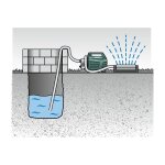 Metabo pompe de jardin p 6000 inox Metabo pompe de jardin p 6000 inox