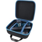 Mevronisshop - dur etui de voyage rigide housse cas coque pour bosch professional 18v system souffleur ...