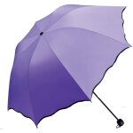 Milko - parapluie pliant femme anti - uv dentelle parapluies ombrelle parasol umbrella venteux pluie ... Milko - parapluie pliant femme anti - uv dentelle parapluies ombrelle parasol umbrella venteux pluie ...