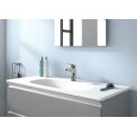 Mit lav v. grande ch3 okyris porcher