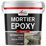Mortier epoxy, ragreage, reparation beton, bouchage, trous, nid de poule, rattrapage de niveau : durpox ...