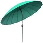 Parasol inclinable rond avec manivelle m�tal fibre de verre ? 2, 55 m polyester haute densit? vert