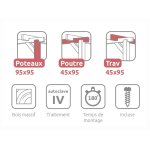 Pergola adoss�e en bois montpellier 500 x 400 cm - maderland