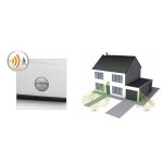Philips 172744716 applique murale led raccoon avec détecteur de mouvement eclairage extérieur matière ... Philips 172744716 applique murale led raccoon avec détecteur de mouvement eclairage extérieur matière ...