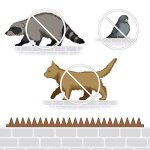 Piques pour murs et barri�res crampons anti - oiseaux 4 panneaux longueur totale: 196 cm