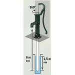 Pompe � bras en fonte � poser