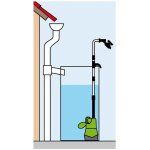 Pompe a eau immergee 350w ribimex