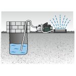 Pompe de jardin metabo p 9000 g 9000 l / h 51 m