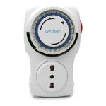 Programmateur de suivi hebdomadaire 103805