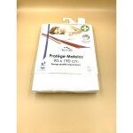 Protège matelas eponge plastifié imperméable 90 x 190 Protège matelas eponge plastifié imperméable 90 x 190