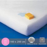 Protege matelas imperméable - 160x200 cm - 100% coton Protege matelas imperméable - 160x200 cm - 100% coton