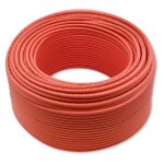 Qoltec 53850 accessoire de montage de panneau solaire cable