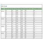 Rain bird - tuy�re + buse 12 van interchangeable - us412