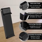 Ruon - butée de porte, arret de portail actionné par le pied en acier inoxydable, butee de portail magnetique, ... Ruon - butée de porte, arret de portail actionné par le pied en acier inoxydable, butee de portail magnetique, ...