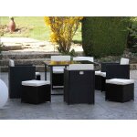 Salon de jardin en rsine tresse artigas ii 4 - 8 places noir - jardideco