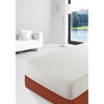 Savel rnove matelas 160x190 / 200 cm blanc