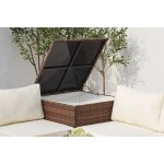 Silang marron / blanc : salon de jardin en résine tressée 4 personnes avec coffre intégré Silang marron / blanc : salon de jardin en résine tressée 4 personnes avec coffre intégré