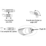 Siphon de lavabo extra - plat - sans garde d'eau - senzo d40mm wirquin pro