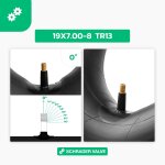 Subzonal - 2 chambres à air 19x7 - 8 compatible pneus 18x6. 50 à 19x7 - 8 pouces - taille universelle ... Subzonal - 2 chambres à air 19x7 - 8 compatible pneus 18x6. 50 à 19x7 - 8 pouces - taille universelle ...