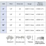Subzonal - 3 pices chanes de trononneuse 10 pouces 40tg petite chane de scie  chane pour les coupeurs ...