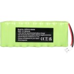 Subzonal - nimh batterie compatible avec roto gp210aahcb10bmx, gprhc212b206, 2412 - 3011, roto zel, wdt ...