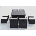 Sunset 8 : salon de jardin encastrable 8 places en r�sine tress�e et aluminium noir / blanc