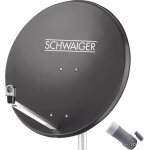 Syst�me sat sans r�cepteur schwaiger spi9961set1 nombre d'abonn�(s): 1