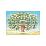 Tableau d'arbre généalogique diagramme d'arbre généalogique 6 génération tableau d'ascendance remplissable ... Tableau d'arbre généalogique diagramme d'arbre généalogique 6 génération tableau d'ascendance remplissable ...