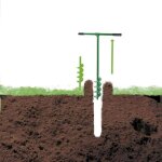 Tari�re �lectrique 1200 w