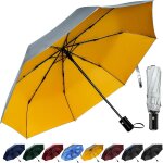Tianyi - parapluie rsistant aux temptes avec ouverture et fermeture automatiques, parapluie de poche ...