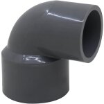 Tianyi - reducteur coude pression manchon réduit pvc raccord tuyau d'arrosage adaptateur reduction piscine ... Tianyi - reducteur coude pression manchon réduit pvc raccord tuyau d'arrosage adaptateur reduction piscine ...