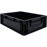 Tianyi - - solo up : bac de rangement 40x30x12 cm ¿ eurobox noire en plastique, boîte empilable idéale ... Tianyi - - solo up : bac de rangement 40x30x12 cm ¿ eurobox noire en plastique, boîte empilable idéale ...