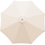 Tissu de rechange pour parasol de jardin (2m / 3. 0m) dessus de parapluie de remplacement pour 6 bras ... Tissu de rechange pour parasol de jardin (2m / 3. 0m) dessus de parapluie de remplacement pour 6 bras ...
