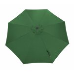 Toile parasol mat droit 300 par 8 polyester 200gr sd - amande Toile parasol mat droit 300 par 8 polyester 200gr sd - amande