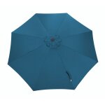 Toile parasol mat droit 300 par 8 polyester 200gr sd - bleu