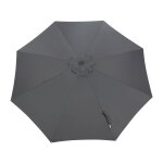 Toile parasol mat droit 300 par 8 polyester 200gr sd - gris Toile parasol mat droit 300 par 8 polyester 200gr sd - gris