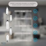 Tzf - lot de gouttoirs en acier inoxydable avec bac d'gouttoir - pour 2 bouteilles sodastream - passe ...