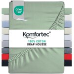 Ulteronixshop - drap - housse en jersey 200 x 200 cm, 100 pour cent coton, vert