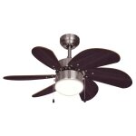 Ventilateur bestron dc30bc